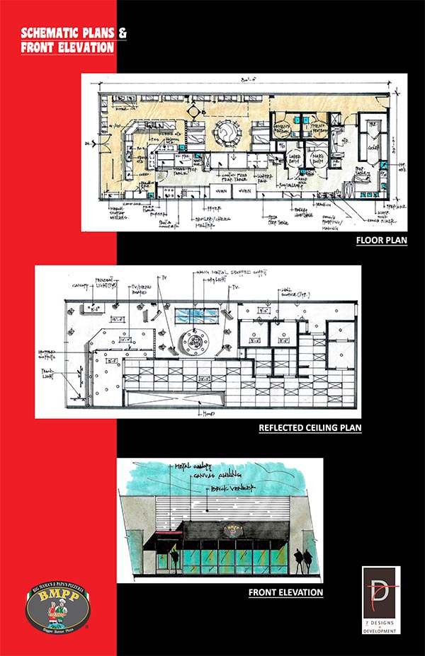 BMPP Full Concept 02