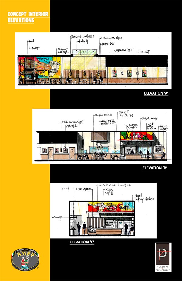 BMPP Full Concept 03