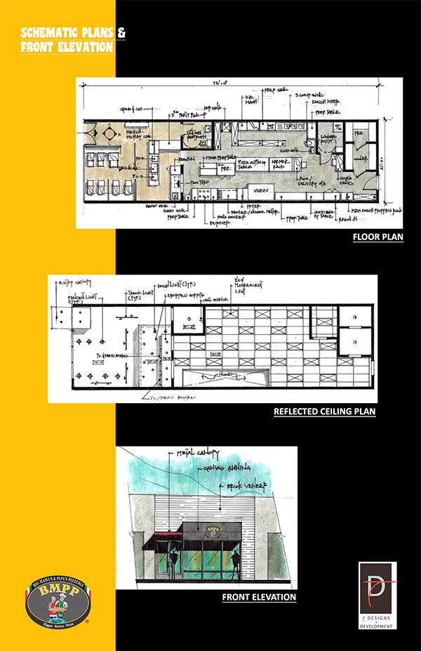 BMPP Pronto Concept 02