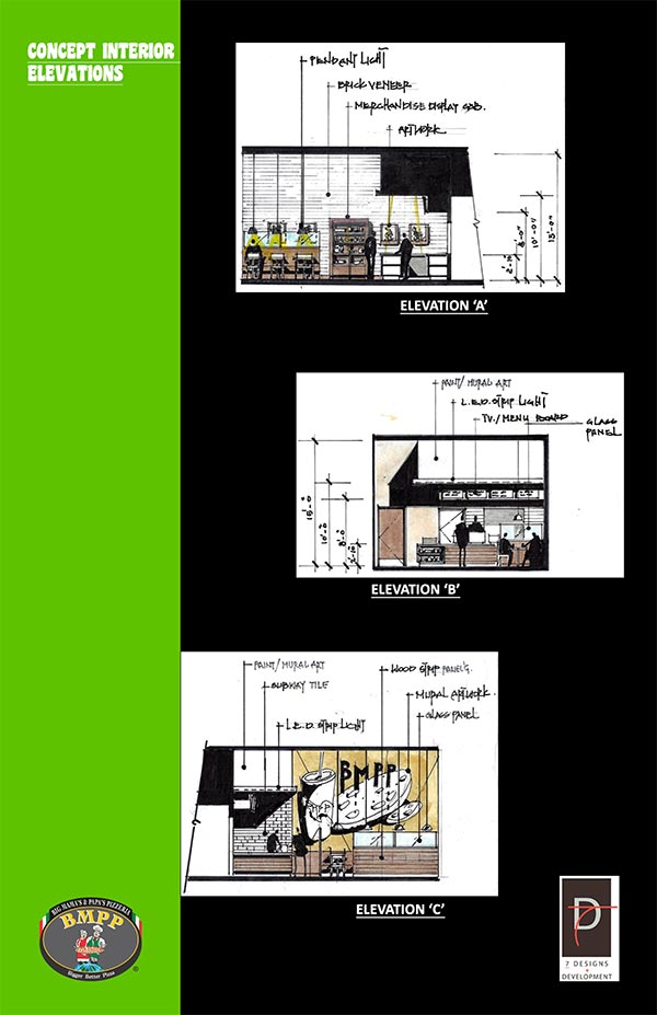 BMPP Pronto Concept 03